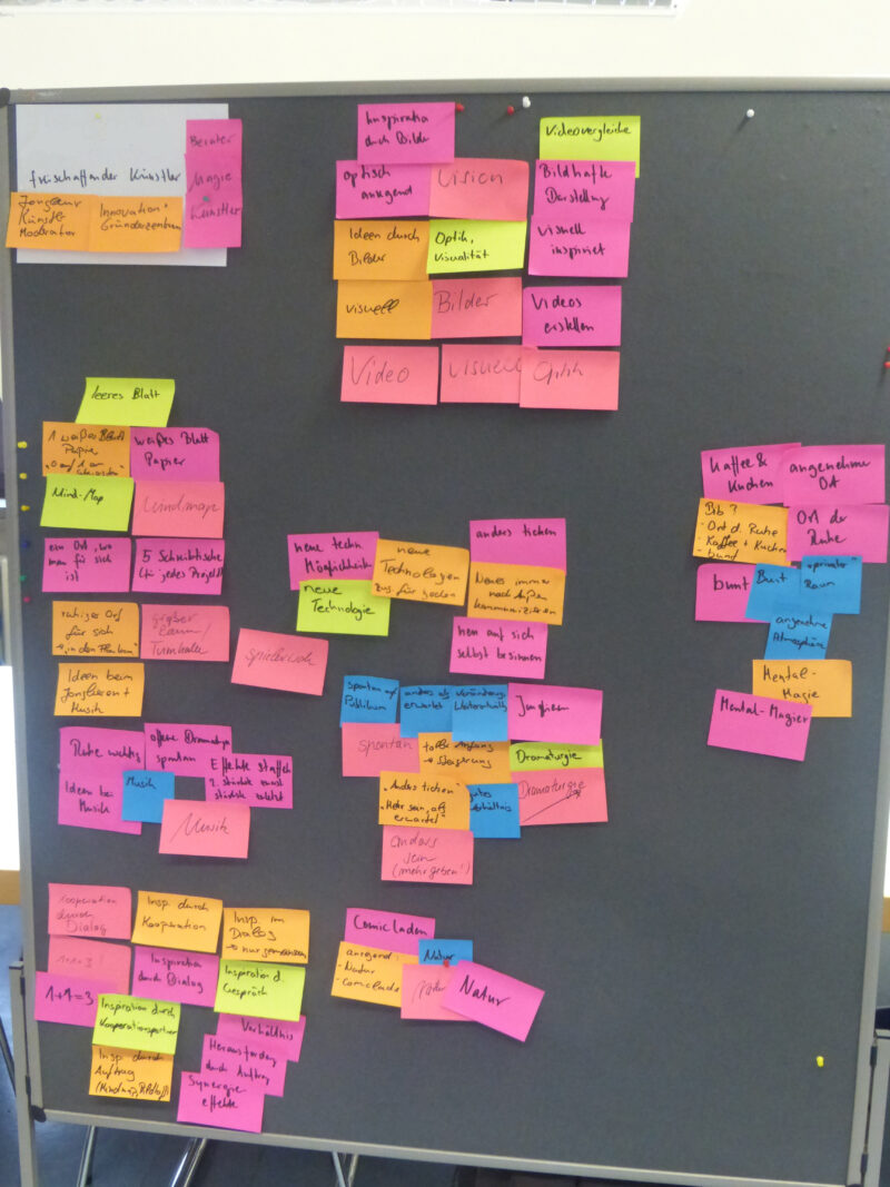 Design Thinking für Dummies Design Thinking für Dummies